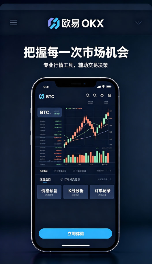 欧交易所app官方网站入口行情图表工具